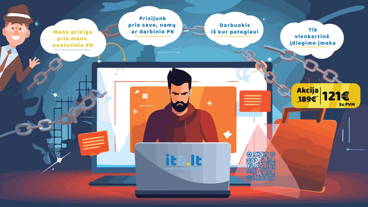 Управляйте своим компьютером из любой точки мира – подключайтесь удаленно!